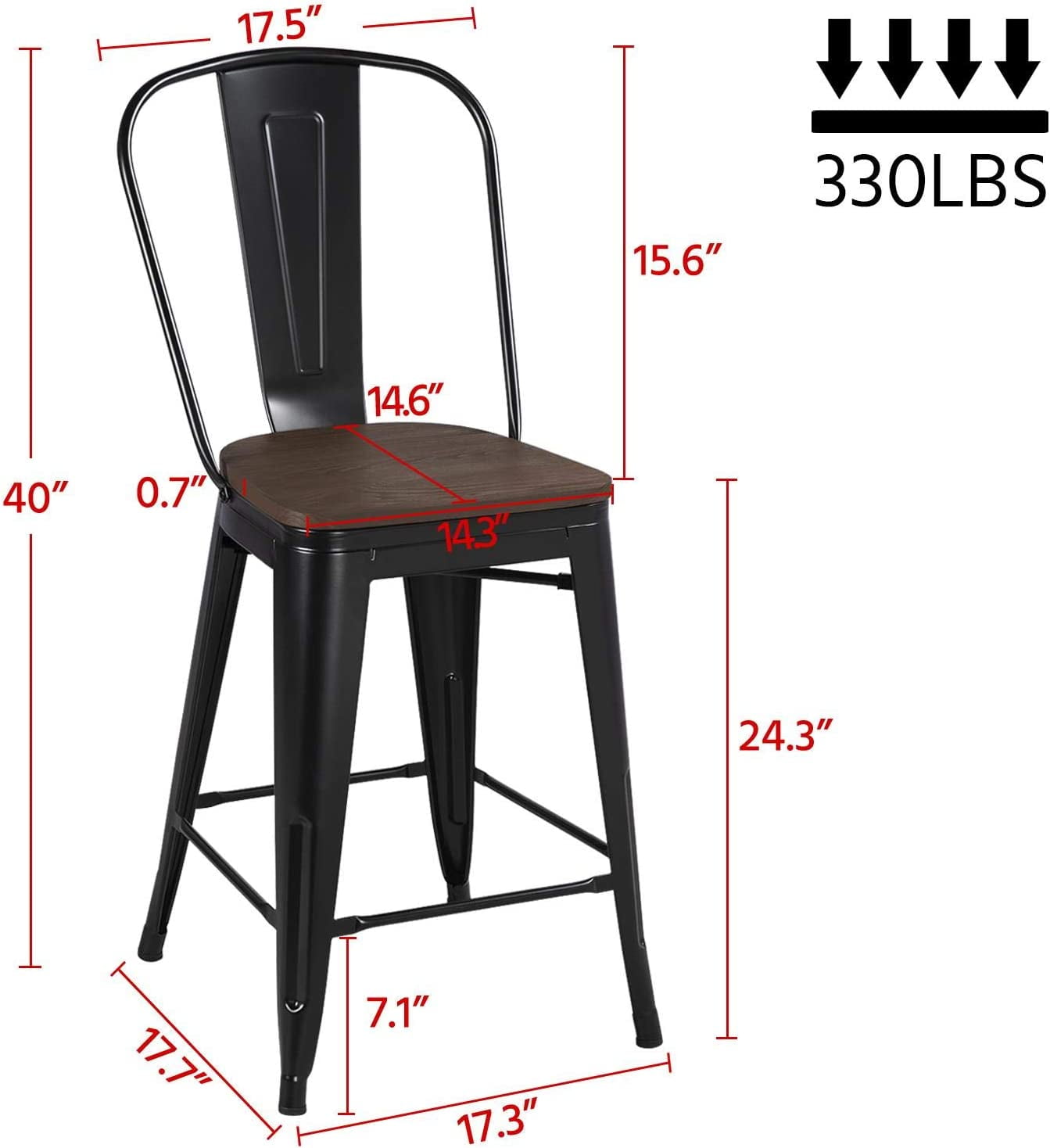 24Inch Seat Height Dining Stools Chairs with Wood Seat/Top and High Backrest, Industrial Metal Counter Height Stool, Modern Kitchen Dining Bar Chairs Rustic, Black, Set of 4